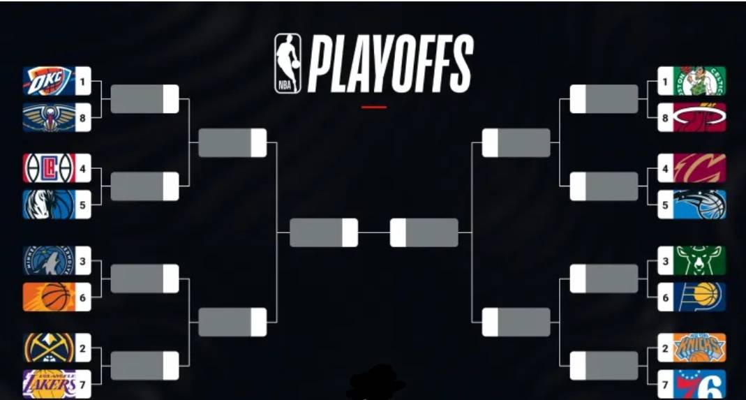 The predicted bracket for the 2024 NBA Playoffs